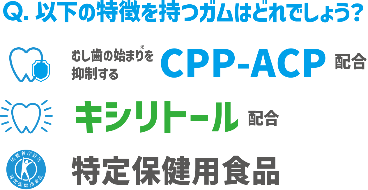 Q. 以下の特徴を持つガムはどれでしょう？虫歯の始まりを抑制するCPP-ACP配合／キシリトール配合／特定保健用食品