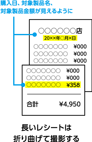 長いレシートは折り曲げて撮影する